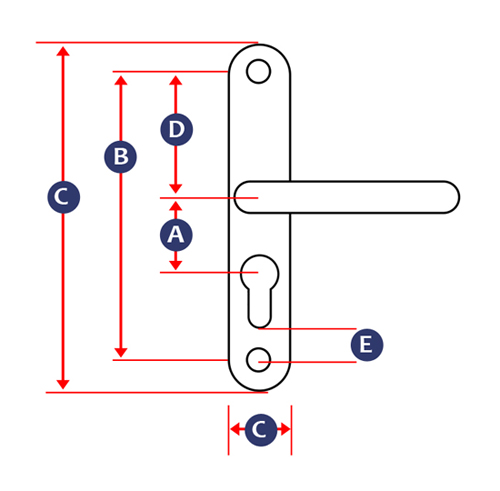 multipoint-door-handles-measurement-guide